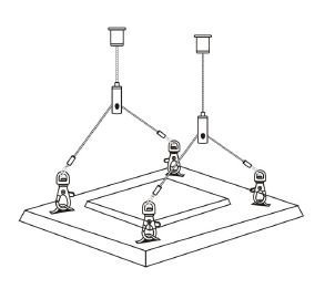 panel wire suspension